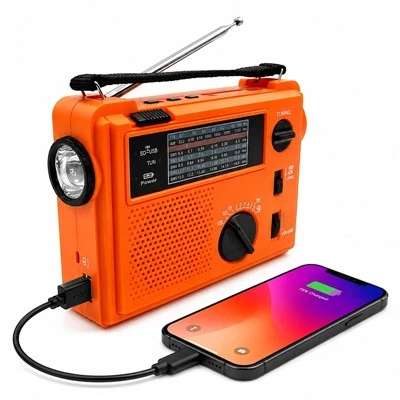 Radio ratunkowe